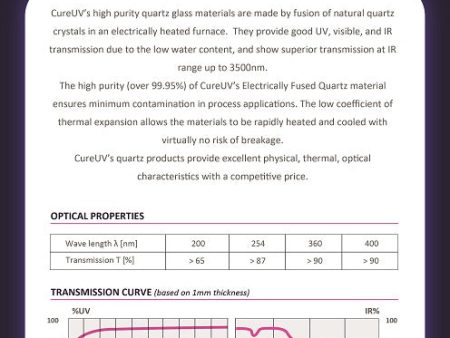 Clear Fused - Ground polished Quartz Plate - Single Piece For Discount